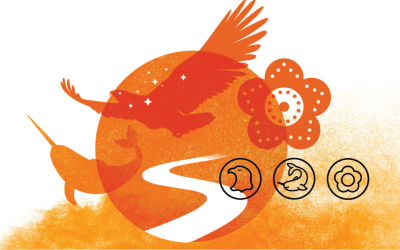 Indigenous participation in Canada’s nation building